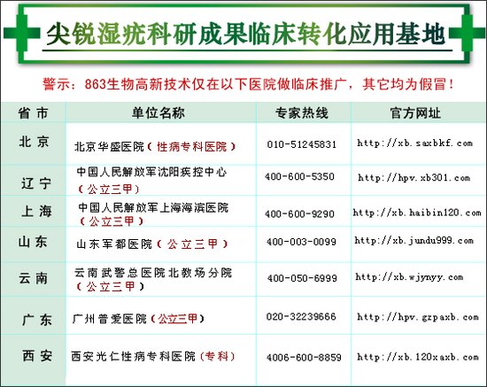 <em>怎么治疗尖锐</em>湿疣才能不复发_<em>女性</em>_腾讯网