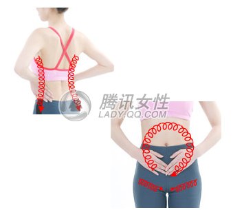 炎炎夏日 淋巴<em>按摩减肥</em>法_<em>女性</em>_腾讯网