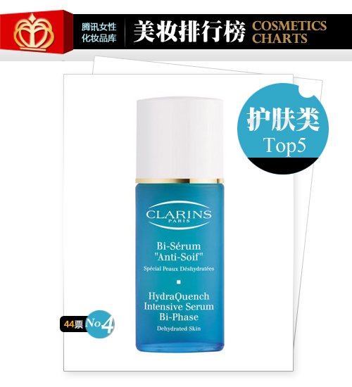 一周护肤榜 气温回升保湿步骤不能忘