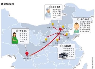 首起诊所医生参与贩婴案告破(图)