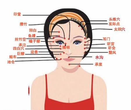 <em>按摩</em>美容 紧肤祛皱不花钱_<em>女性</em>_腾讯网