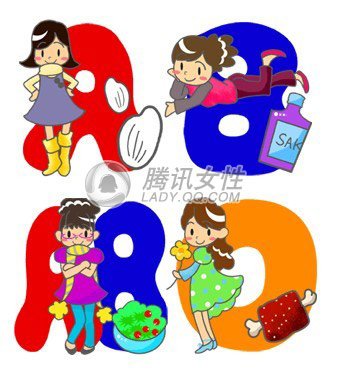 Ѫ�ͼ��� ��ʲô�ݵ����