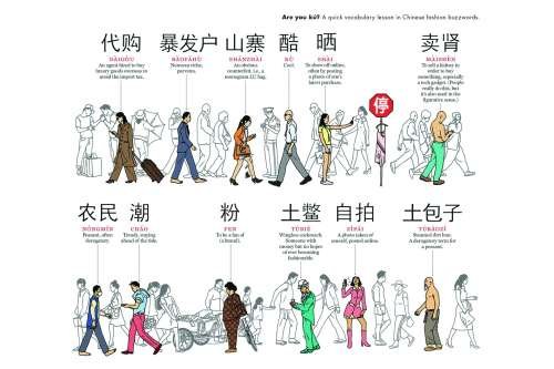 收入证明_程光家收入3000元