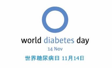 11月14日世界糖尿病日,看看你是不是高危易患