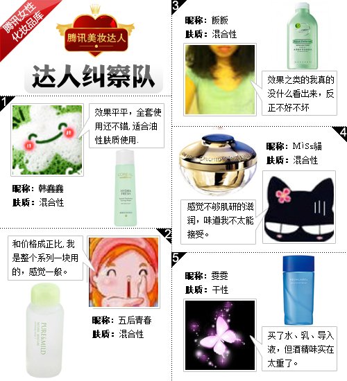 达人纠察队 大热化妆水中的<em>鸡肋_女性</em>_腾讯网