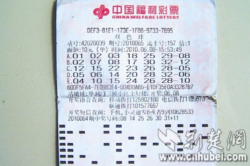 遭女友抛弃后中800万大奖(图)