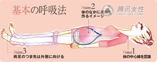 拒当欧巴桑 产前产后塑身术