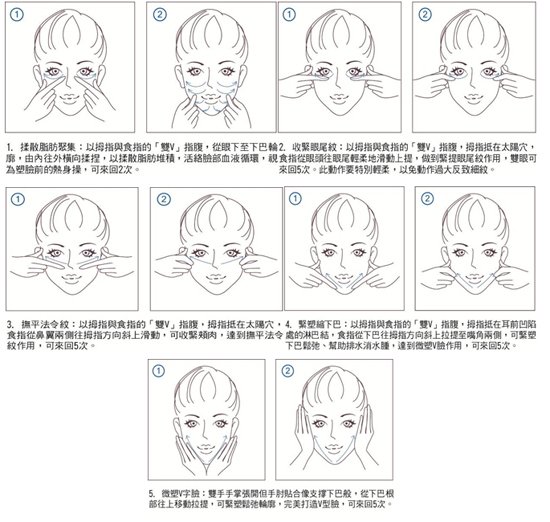 牛尔亲研娜露可菩提花舒缓小脸系列