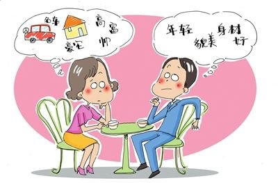 男女婚恋观报告 郎财女貌仍是标准