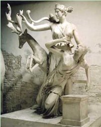 藏在化妆品里的欧洲雕塑史