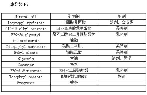 认清卸妆油成分表 优劣立现