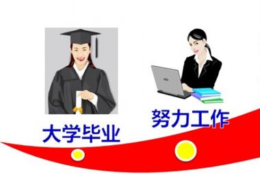 <em>女生求职</em>遭毒打 被掐脖拖行30米_女性_腾讯网