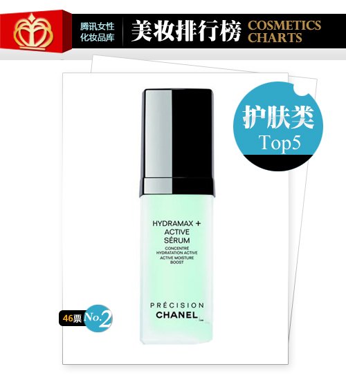 一周护肤榜 气温回升保湿步骤不能忘