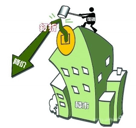 2014年房价走势预测新手买房必看六大原则_频