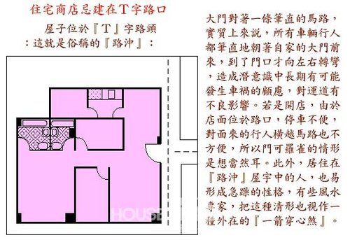 2013阳宅风水图解 最新阳宅风水图大全