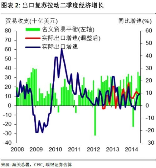 聊城GDP逐年下滑_经济逐年下滑,人均GDP不超过2万美元,曾经的东北老大要咋办