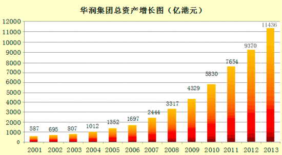 深圳基伍集团车间_基伍集团总资产是多少_基伍大7官网