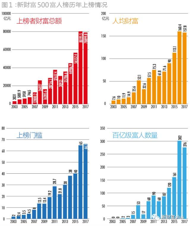 希腊人均财富_希腊神话财富女神(2)