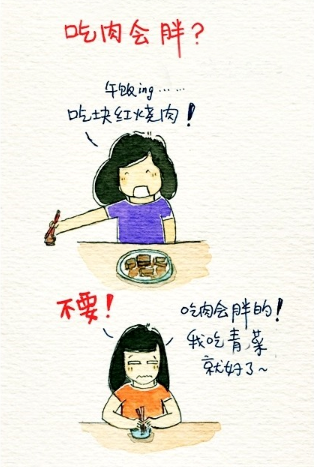 吃肉会胖吗?
