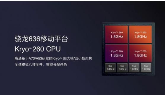 小米Max3详细参数曝光:骁龙636+双摄