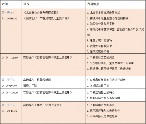 儿童培训美术老师简历