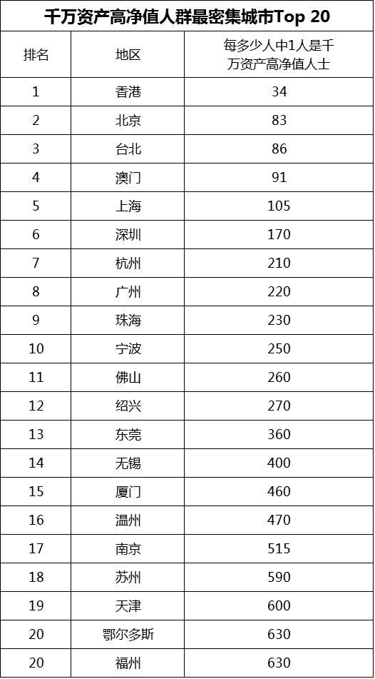 15亿人口一个人一分多少钱_一个人的图片孤独图片(3)