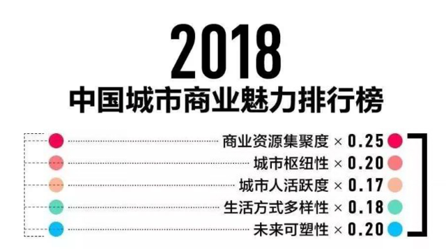 辽宁省市区人口排列_辽宁省多少地市区县