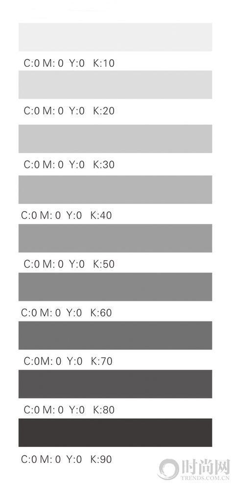 从选择到穿出高级灰手把手把你教会_大辽网_腾讯网