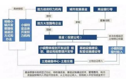 河北省gdp弯道超车_河北省县级市gdp排名(2)
