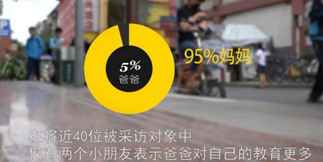 兴智十城计划公益讲座——“教育的路上不能没有你”