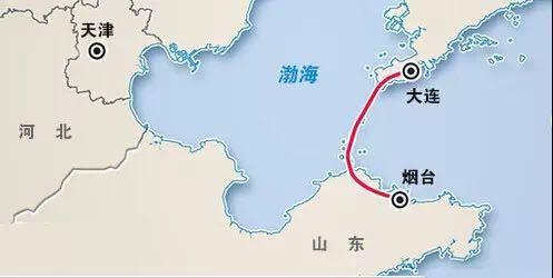 一是推动渤海海峡跨海通道建设.