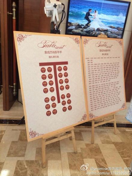 袁成杰陈芊芊南昌婚礼现场揭秘爱女小包子曝光