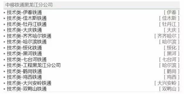 遼寧企事業(yè)單位招聘500余人