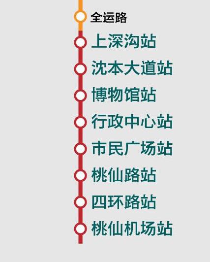 沈阳地铁2号线南延线站点确定 将直通桃仙机场
