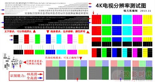 4k电视测试视频_4k电视 测试视频_4k电视 测试图片