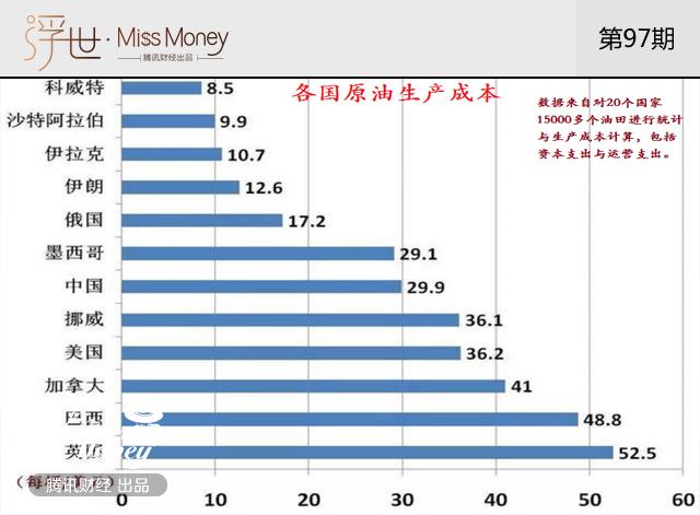 趣闻:除了石油 中国大米进口量也是世界第一