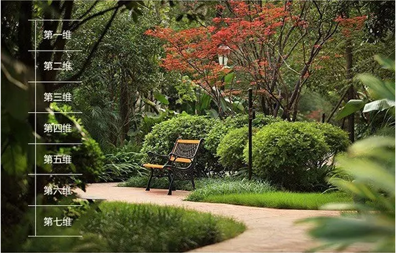 隆东紫御豪庭开启葫芦岛5维景观实景时代