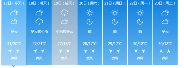 沈阳最新天气信息网_(沈阳天气预报实时预报)