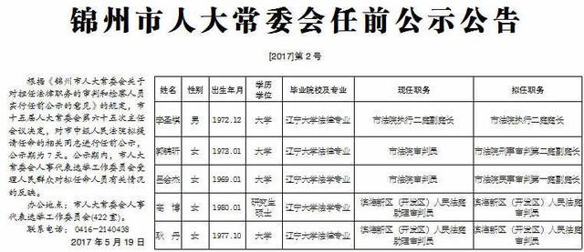 锦州市人大常委会任前公示公告