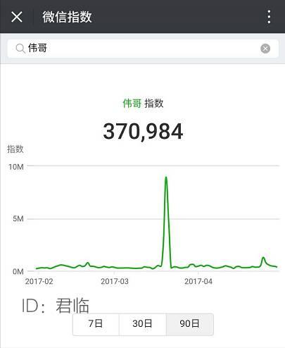壮阳药卖疯了，毛利率90%，两年卖出20亿，中国人到底有多饥渴？