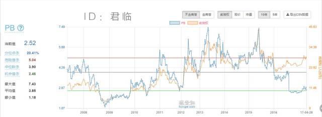 壮阳药卖疯了，毛利率90%，两年卖出20亿，中国人到底有多饥渴？