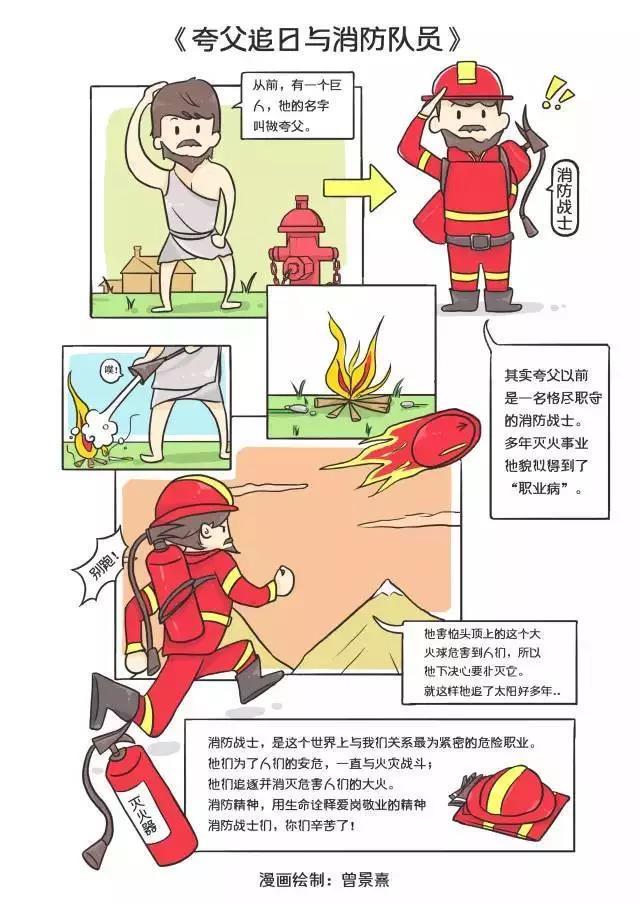医生警察消防员猜成语_简笔画医生警察消防员(3)