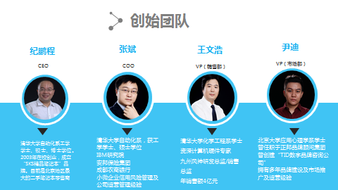 易点租:让企业资产更轻,发展更好