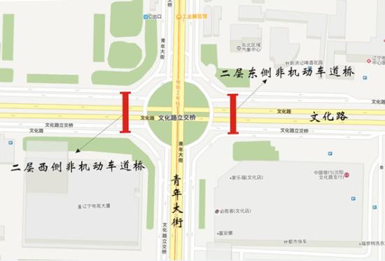 文化路立交桥二层非机动车道桥施工示意图