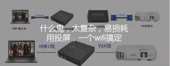 无需同屏器，一个软件实现电脑云投屏开会