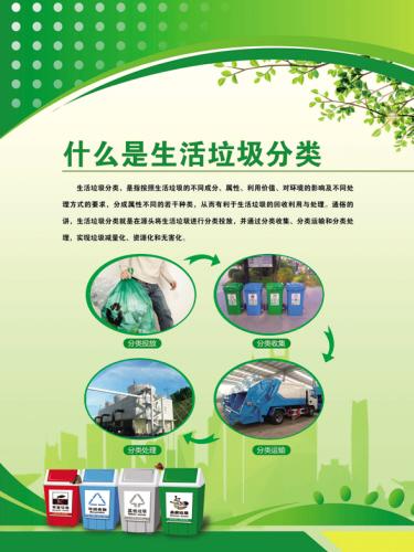 大连设置生活垃圾分类收集容器 明年1月20日前