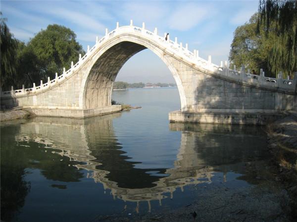 京城独具特色的 桥中之王您走过几座