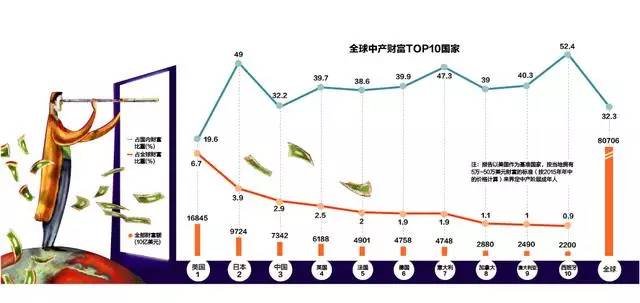 中国人口e?策的调整_...文网 生育政策调整后的中国人口有何变局(3)