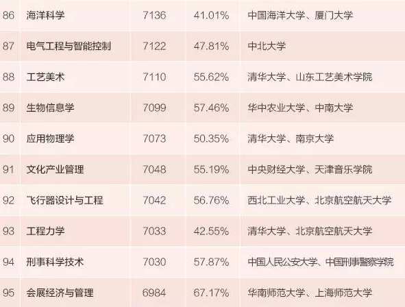 收入证明英文模板_月收入英文