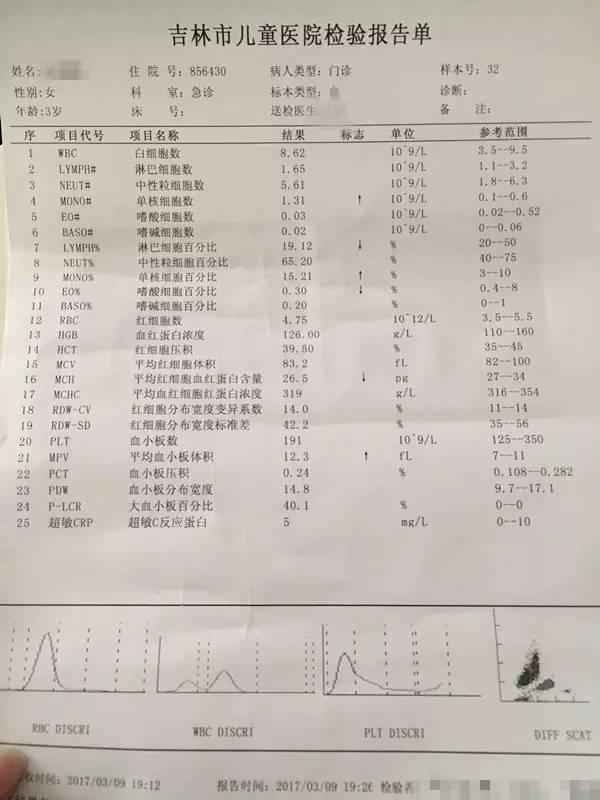 吉林一幼儿园百余名幼儿疑似食物中毒